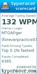 Scorecard for user foreverpractice975