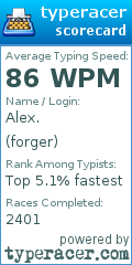 Scorecard for user forger