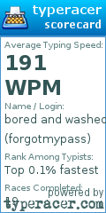 Scorecard for user forgotmypass