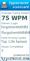 Scorecard for user forgotten666fdfdf