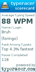 Scorecard for user foringo