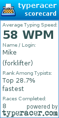 Scorecard for user forklifter