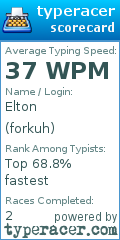 Scorecard for user forkuh