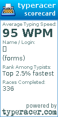 Scorecard for user forms