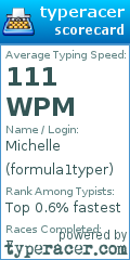 Scorecard for user formula1typer