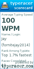 Scorecard for user fornitejay2014
