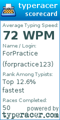 Scorecard for user forpractice123