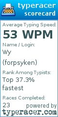 Scorecard for user forpsyken