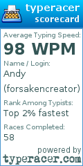 Scorecard for user forsakencreator