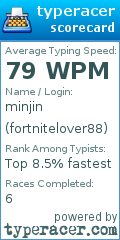 Scorecard for user fortnitelover88