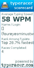 Scorecard for user foureyesminustwo