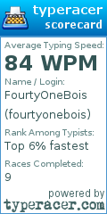 Scorecard for user fourtyonebois