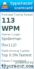 Scorecard for user fox112