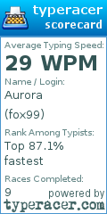 Scorecard for user fox99