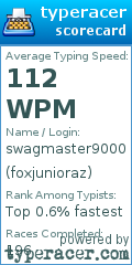 Scorecard for user foxjunioraz