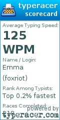 Scorecard for user foxriot