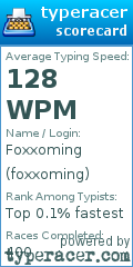 Scorecard for user foxxoming