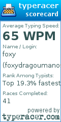 Scorecard for user foxydragoumanos