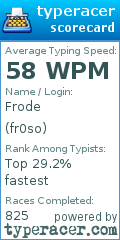 Scorecard for user fr0so