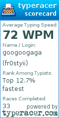 Scorecard for user fr0styii
