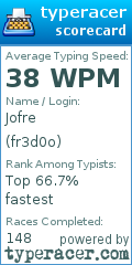 Scorecard for user fr3d0o