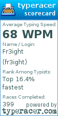 Scorecard for user fr3ight