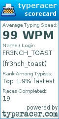Scorecard for user fr3nch_toast