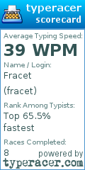 Scorecard for user fracet