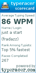 Scorecard for user fradazz