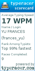 Scorecard for user frances_yu