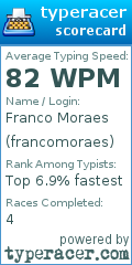 Scorecard for user francomoraes