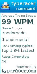 Scorecard for user frandomeda