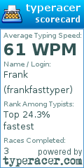 Scorecard for user frankfasttyper
