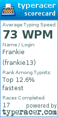 Scorecard for user frankie13
