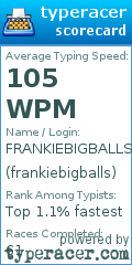 Scorecard for user frankiebigballs