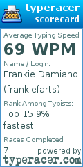 Scorecard for user franklefarts