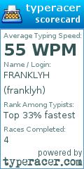 Scorecard for user franklyh