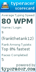 Scorecard for user frankthetank12