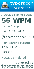 Scorecard for user frankthetank123