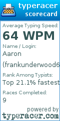 Scorecard for user frankunderwood69