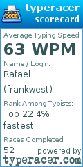 Scorecard for user frankwest