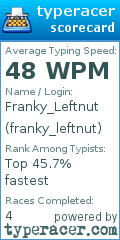 Scorecard for user franky_leftnut