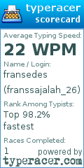 Scorecard for user franssajalah_26