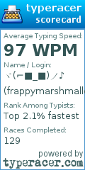 Scorecard for user frappymarshmallow