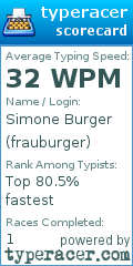 Scorecard for user frauburger