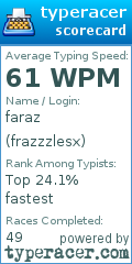 Scorecard for user frazzzlesx