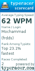Scorecard for user frdds