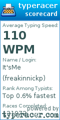 Scorecard for user freakinnickp