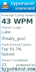 Scorecard for user freaky_goo