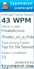 Scorecard for user freaky_on_a_friday_night